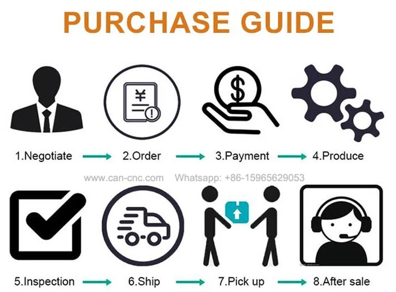 automatic mini wood lathe for table legs for the money 2 automatic mini wood lathe for table legs for the money 2